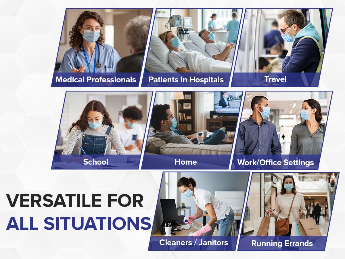 American Hospital Supply (AHS) Earloop Masks Disposable | Adult Face Covering | 3 Ply Disposable Face Mask (Box of 50) - Image 4