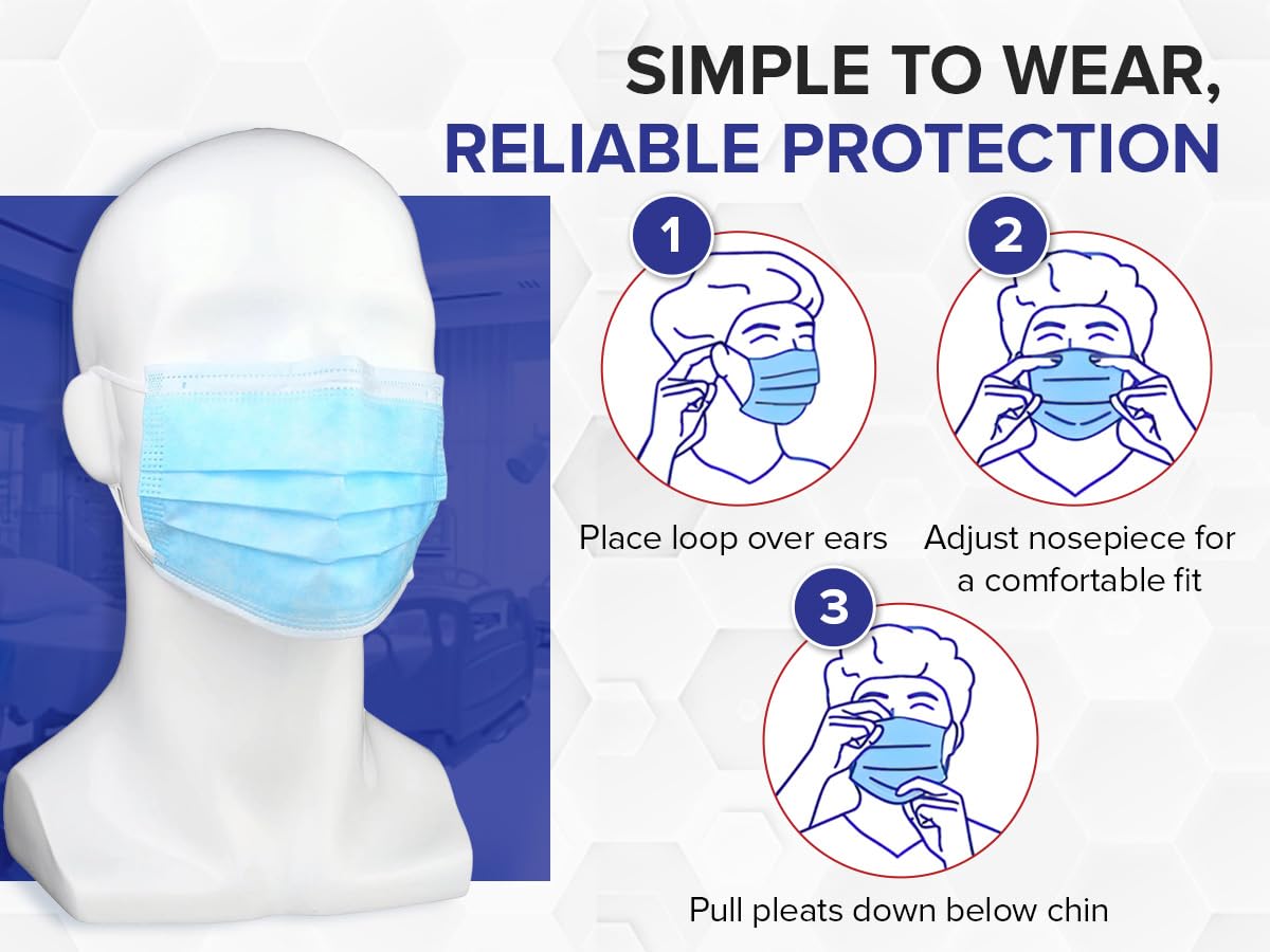 American Hospital Supply (AHS) Earloop Masks Disposable | Adult Face Covering | 3 Ply Disposable Face Mask (Box of 50) - Image 6