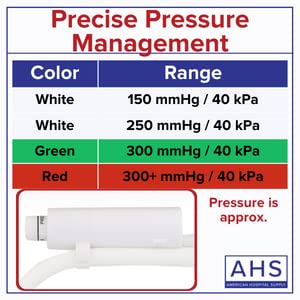 American Hospital Supply Medical Pressure Infusion Bag – 1000ml, IV Pole Infusion Sack with 3-Way Stopcock, Color-Coded Gauge | Medical Supplies & Equipment (1 Each) - Image 7